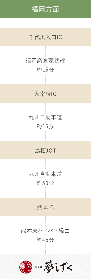 福岡方面